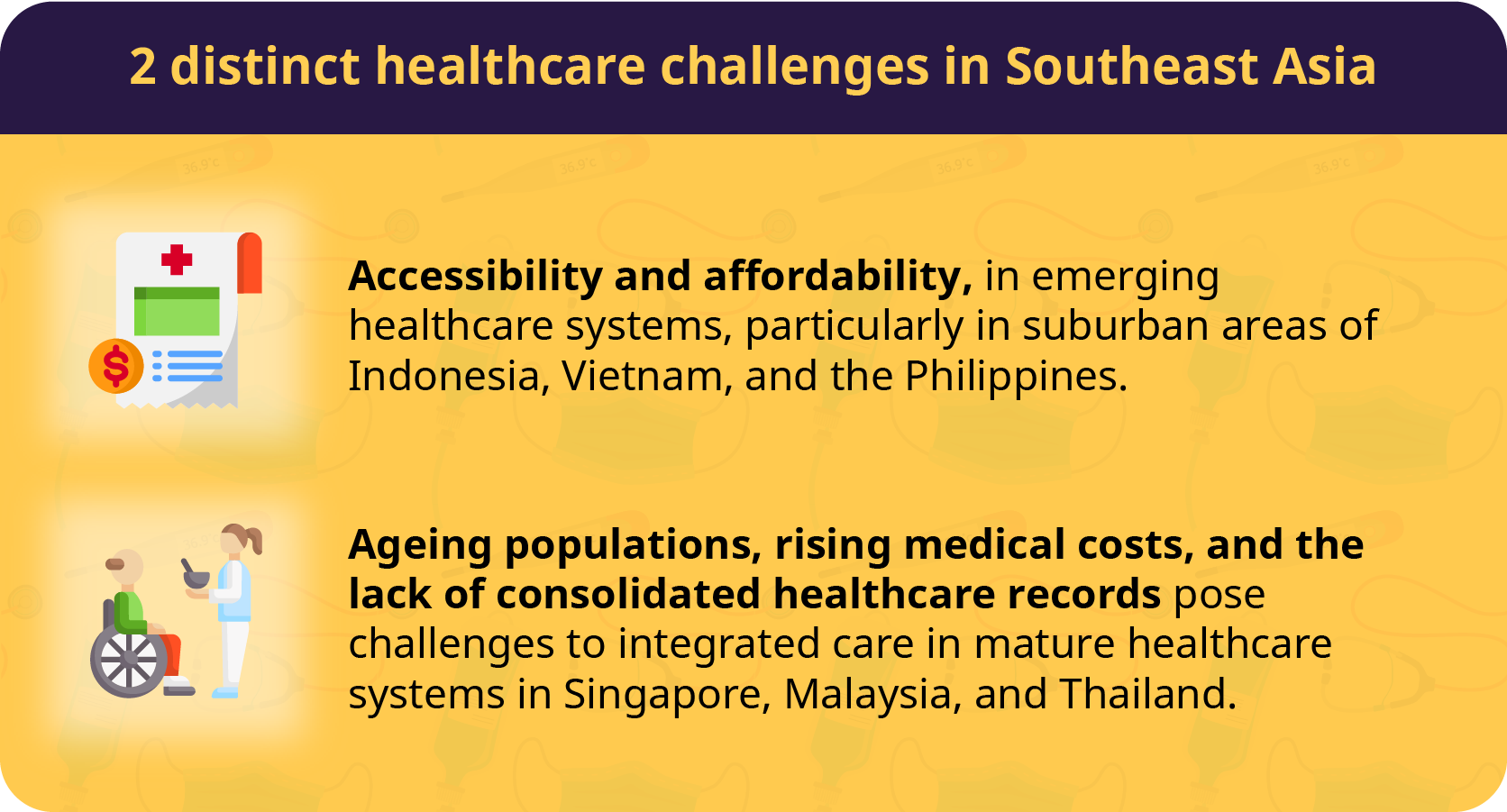 The Doctor is Online Temasek